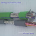 copper conductor PVC insulated and sheath steel tape shield control cable